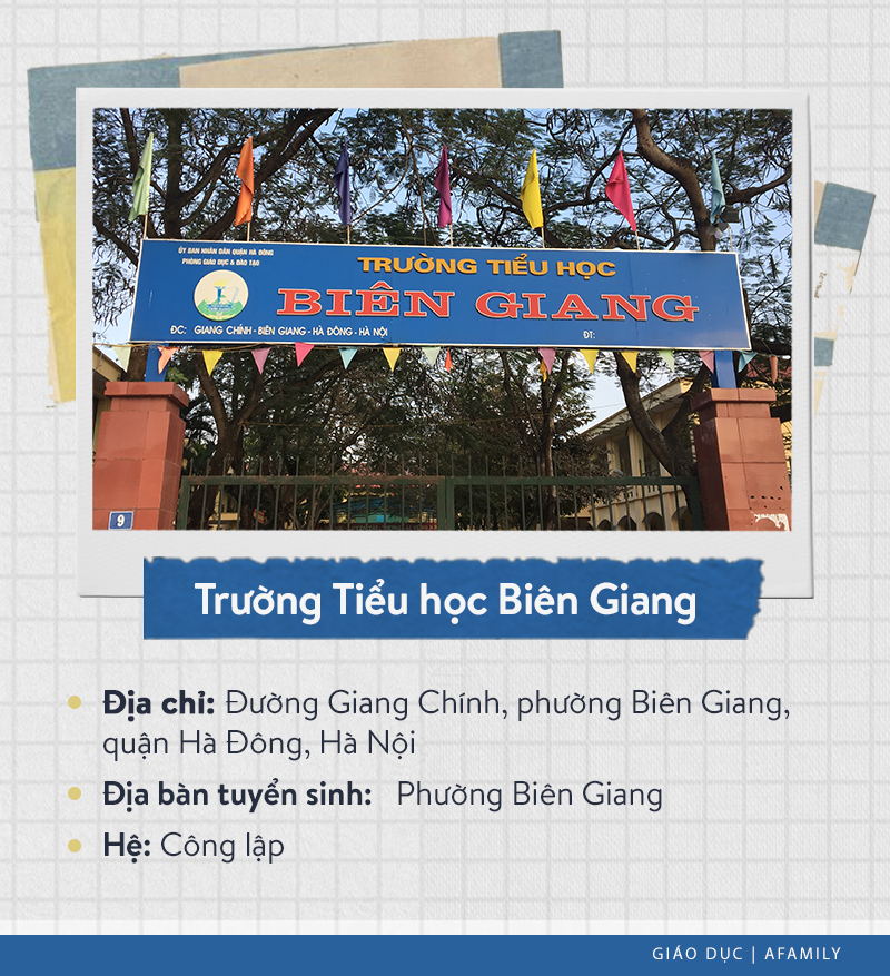 Danh sách 35 trường tiểu học ở quận Hà Đông: Trung bình mỗi phường có tới 2 trường tiểu học và nổi tiếng với những cái tên sau đây - Ảnh 5. Danh sách 35 trường tiểu học ở quận Hà Đông: Trung bình mỗi phường có tới 2 trường tiểu học và nổi tiếng với những cái tên sau đây - Ảnh 5.