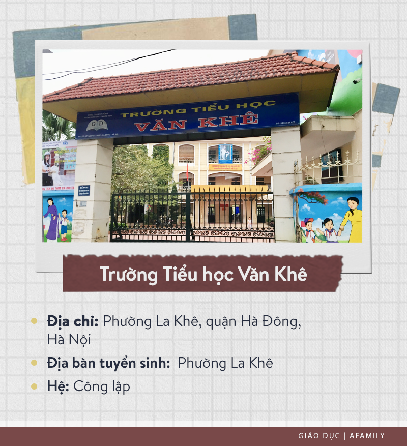 Danh sách 35 trường tiểu học ở quận Hà Đông: Trung bình mỗi phường có tới 2 trường tiểu học và nổi tiếng với những cái tên sau đây - Ảnh 24. Danh sách 35 trường tiểu học ở quận Hà Đông: Trung bình mỗi phường có tới 2 trường tiểu học và nổi tiếng với những cái tên sau đây - Ảnh 24.