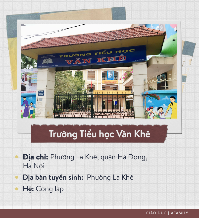 Danh sách 35 trường tiểu học ở quận Hà Đông: Trung bình mỗi phường có tới 2 trường tiểu học và nổi tiếng với những cái tên sau đây - Ảnh 24.