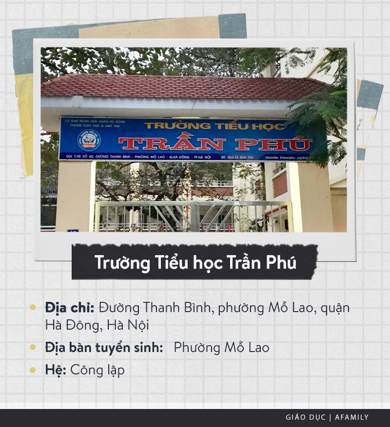 Danh sách 35 trường tiểu học ở quận Hà Đông: Trung bình mỗi phường có tới 2 trường tiểu học và nổi tiếng với những cái tên sau đây - Ảnh 28.