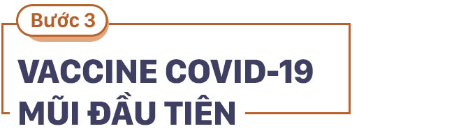 Nhật ký của nữ Tiến sĩ người Việt - người tạo ra virus Cúm nhưng là 1 trong số người đầu tiên tiêm thử vaccine Covid-19 trên thế giới - Ảnh 5.