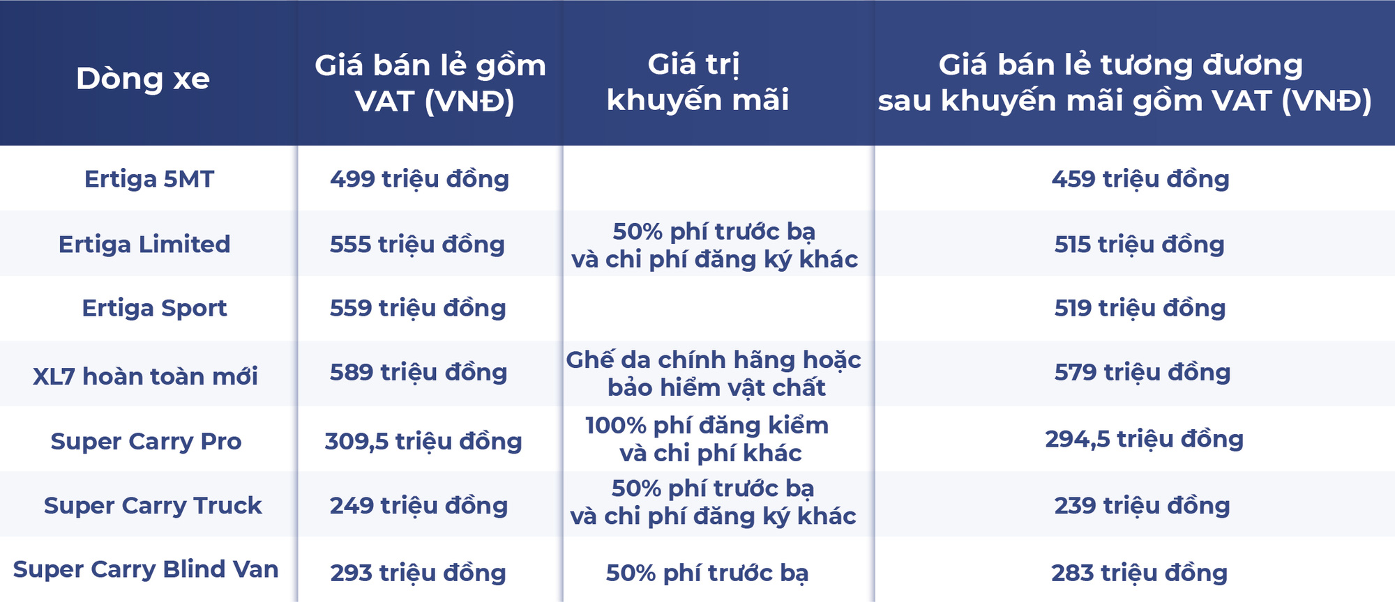 Suzuki Ertiga Sport, b&agrave;i to&aacute;n kinh tế th&ocirc;ng minh cho trải nghiệm trọn vẹn - Ảnh 5.