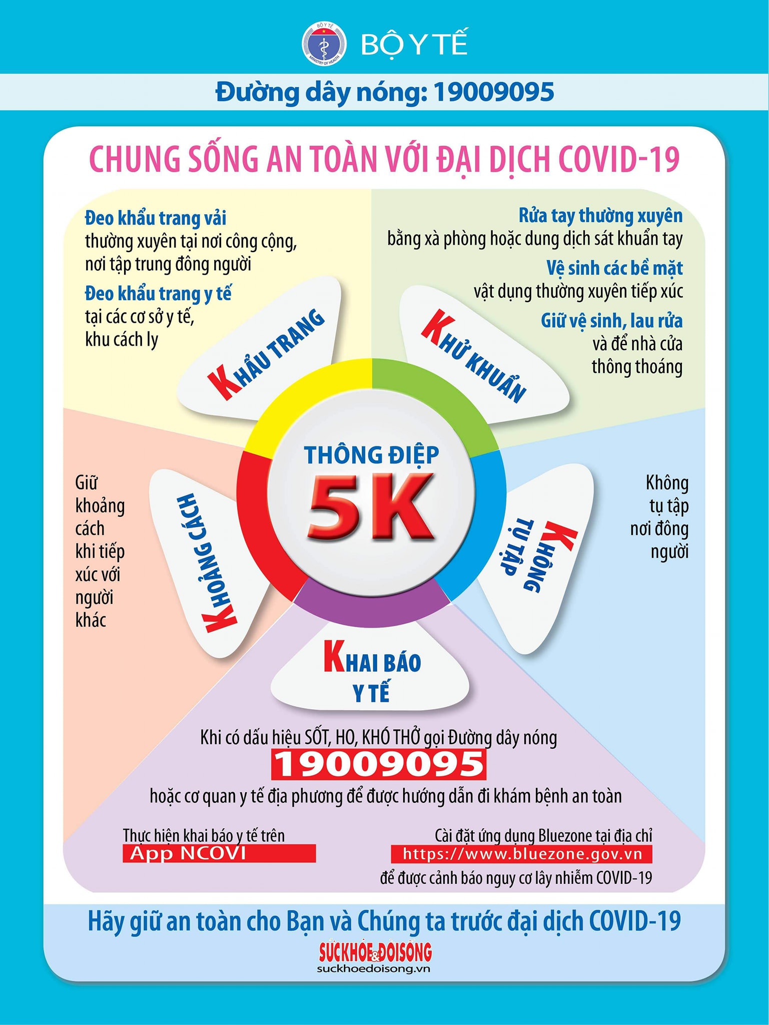 Không còn bệnh nhân COVID-19 nặng điều trị tại miền Bắc - Ảnh 2.