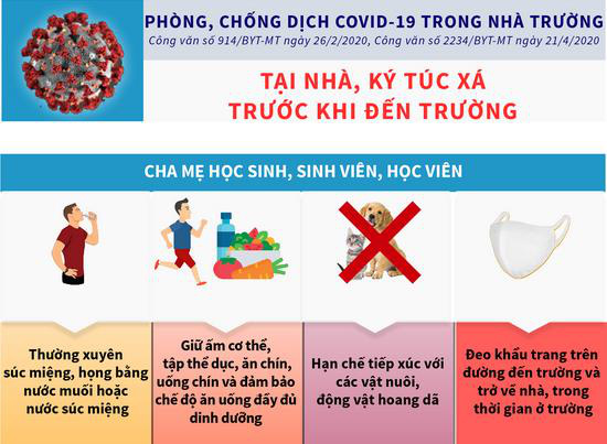 Nỗi lo nước súc miệng không đảm bảo... - Ảnh 1.
