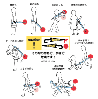 8 tình huống nguy hiểm thường gặp do cầm ô tùy tiện