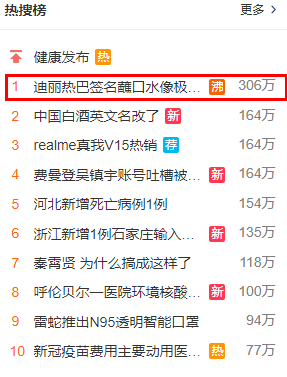 No.1 hot search Weibo: Địch Lệ Nhiệt Ba có hành động cực &quot;tếu&quot; ngay trên sóng livestream - Ảnh 1.