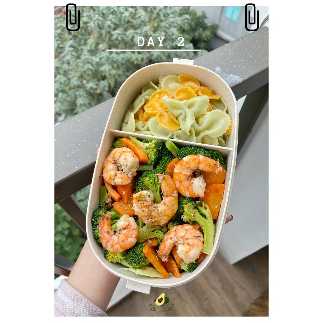 Thực Đơn Eat Clean Bữa Trưa, Bữa Trưa Eat Clean