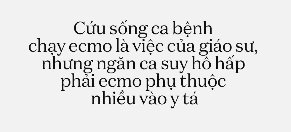 “Hiệp đồng tác chiến” nơi tuyến đầu chống dịch Covid-19: Hàng nghìn phút hội chẩn, cuộc “ship” thuốc trong đêm và sự đối mặt với những ngày cuối cùng của bệnh nhân - Ảnh 22.