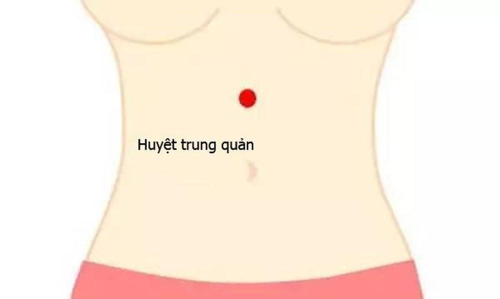 Bấm Huyệt Chữa Đầy Bụng: Phương Pháp Hiệu Quả Giúp Cải Thiện Tiêu Hóa