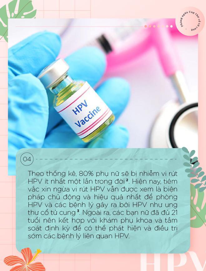 Những con số biết nói về ung thư cổ tử cung - đừng thờ ơ với việc phòng ngừa vi rút hpv - Ảnh 4. Những con số biết nói về ung thư cổ tử cung - đừng thờ ơ với việc phòng ngừa vi rút hpv - Ảnh 4.