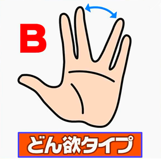 Bài kiểm tra tính cách siêu chính xác trên truyền hình Nhật, chỉ cần mở lòng bàn tay sẽ biết được sự bí ẩn bên trong - Ảnh 4.