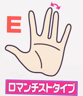 Bài kiểm tra tính cách siêu chính xác trên truyền hình Nhật, chỉ cần mở lòng bàn tay sẽ biết được sự bí ẩn bên trong - Ảnh 7.