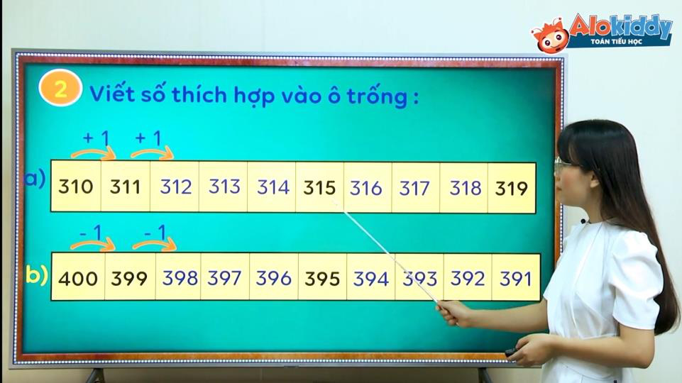 Alokiddy - Ứng dụng toán tiểu học với nhiều giải pháp học tập hiệu quả - Ảnh 2. Alokiddy - Ứng dụng toán tiểu học với nhiều giải pháp học tập hiệu quả - Ảnh 2.