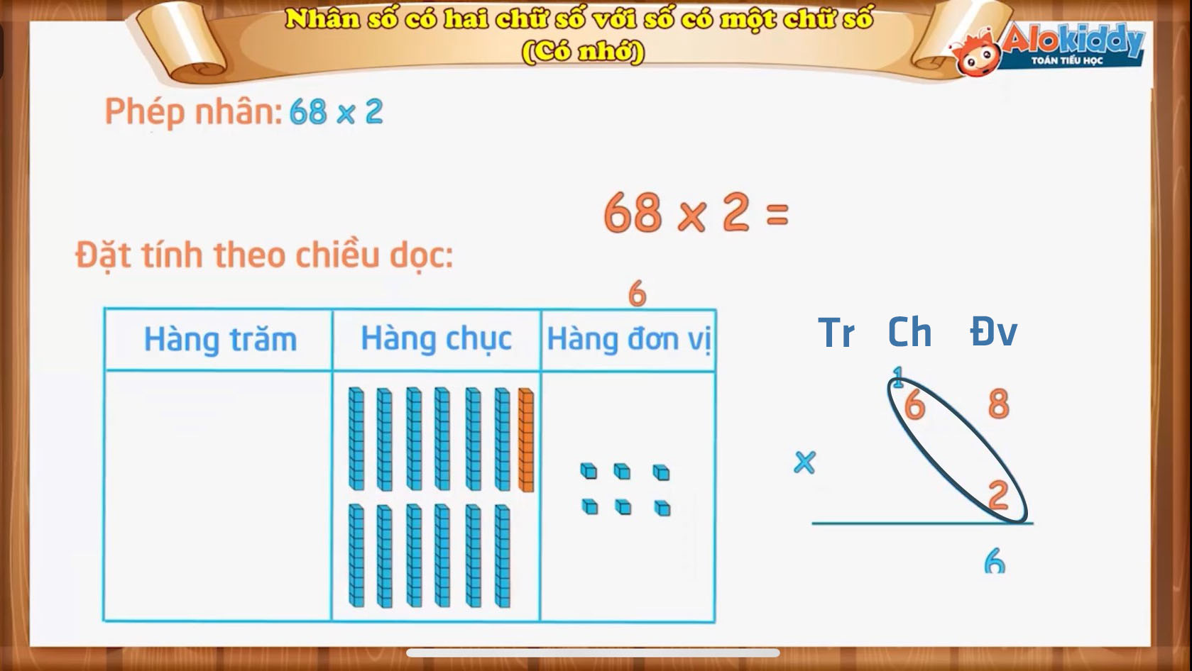 Alokiddy - Ứng dụng toán tiểu học với nhiều giải pháp học tập hiệu quả - Ảnh 3. Alokiddy - Ứng dụng toán tiểu học với nhiều giải pháp học tập hiệu quả - Ảnh 3.