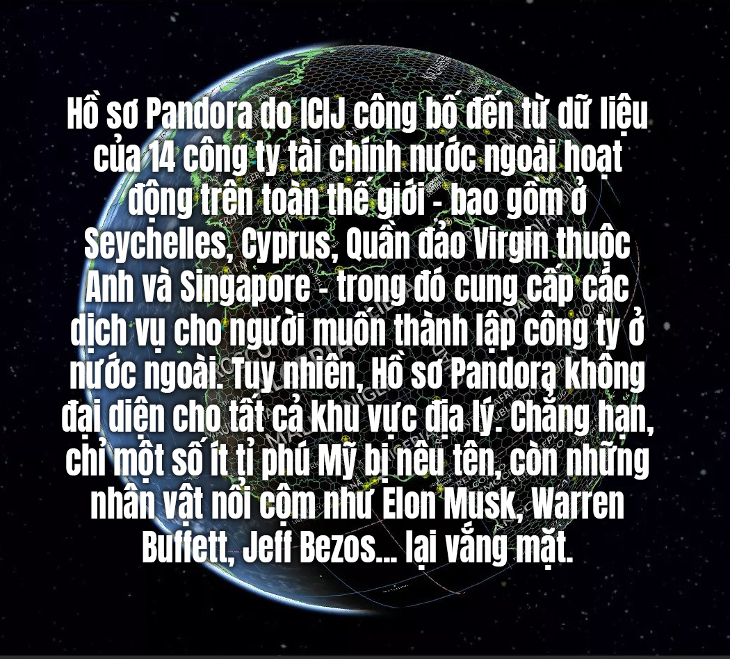 Giới tỉ phú trong Hồ sơ Pandora: Từ xa hoa đến tù tội - Ảnh 6.