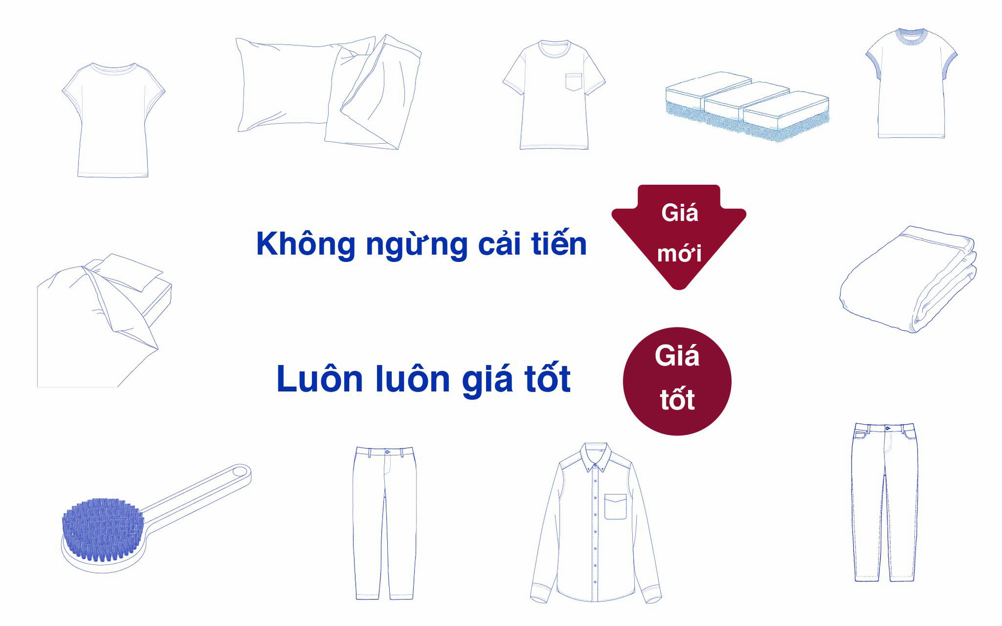 Hay tin MUJI điều chỉnh giá mới, chị em update ngay những món đồ gia dụng không thể bỏ qua này - Ảnh 1.