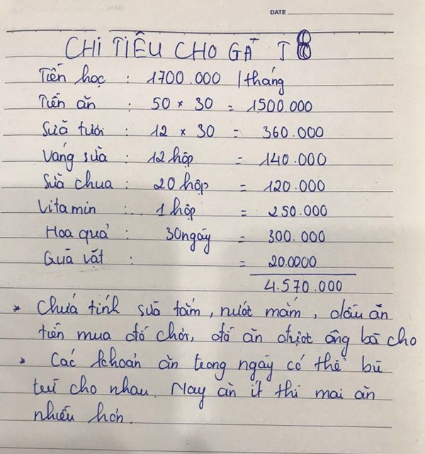 Được thưởng gần 9 triệu đồng khi sinh con thứ 2, hội bỉm sữa tung bảng chi tiêu liệu số tiền đó có đủ để nuôi con nhỏ? - Ảnh 4.