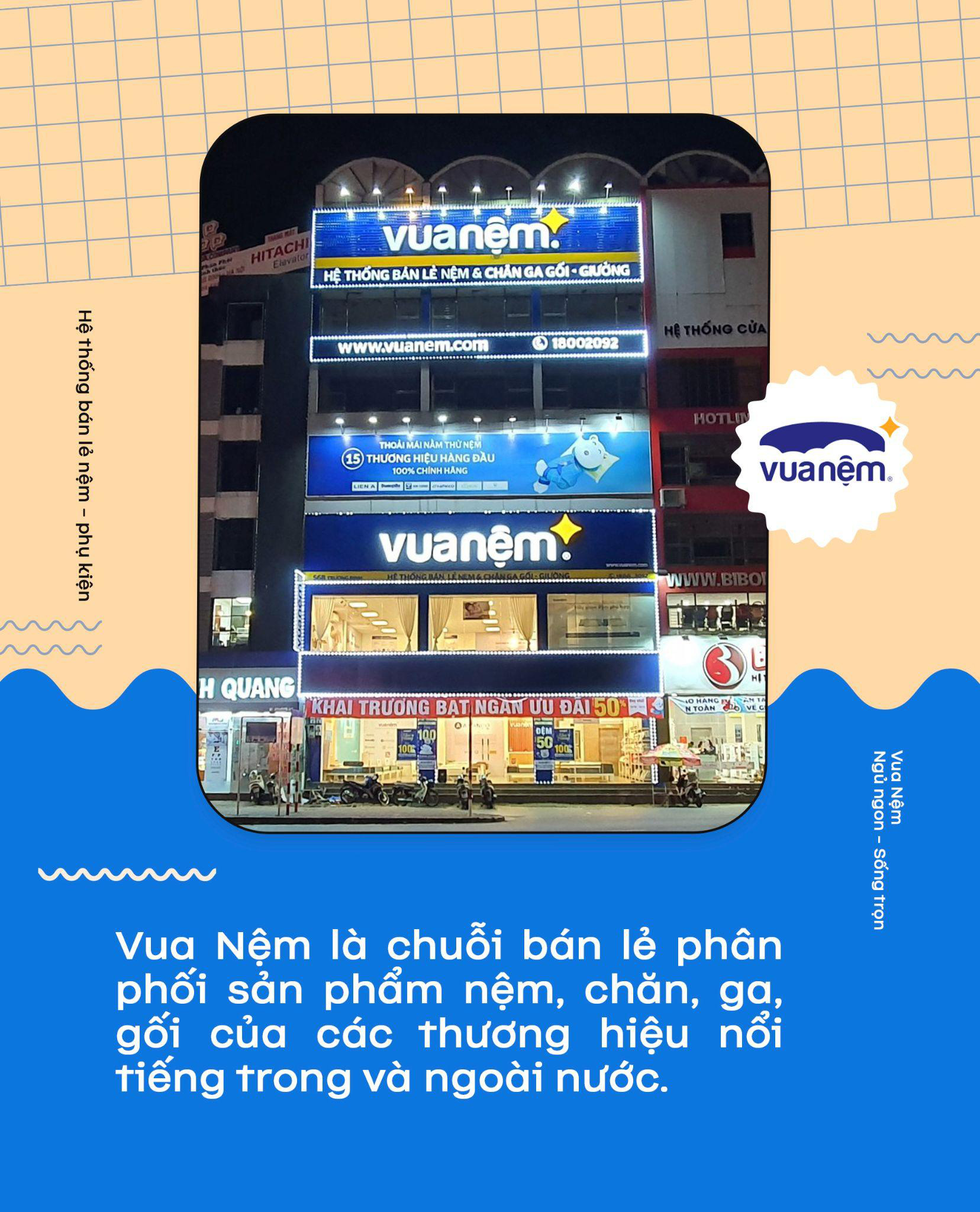 Vua Nệm chơi lớn: Xây hẳn cửa hàng 250m2 cho dân văn phòng nghỉ trưa với toàn chăn nệm xịn sò hết nấc - Ảnh 1.