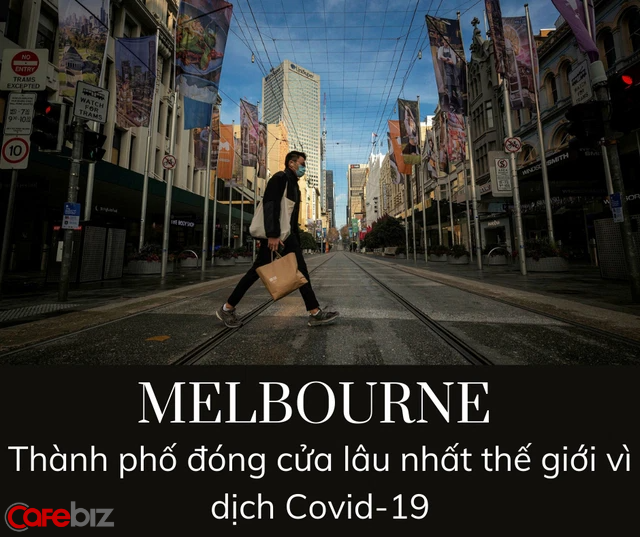 Melbourne - thành phố phong tỏa lâu nhất thế giới: 19 tháng đóng cửa, cả kinh tế và người dân đều kiệt quệ, buộc phải từ bỏ 'zero Covid' - Ảnh 1.