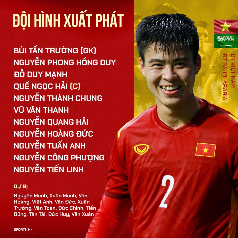 Nỗ lực bất thành, tuyển Việt Nam lại thua tối thiểu tại Mỹ Đình - Ảnh 31.