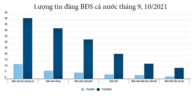 bat-dong-san-86-8024-1637220748060-1637220748137186224373.jpg