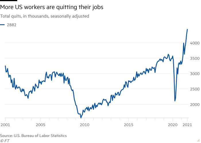 Đại Khủng hoảng nghỉ việc ở Mỹ: Doanh nghiệp nỗ lực tuyển dụng, nhân viên ồ ạt bỏ đi, hơn 4 triệu lao động đã đi đâu? - Ảnh 1.