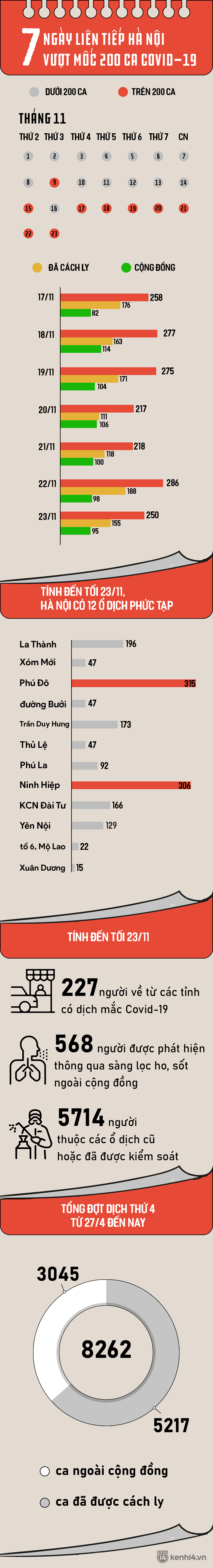  - Ảnh 1.