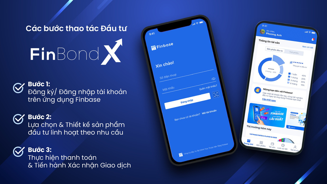 FinBondX: Giải pháp công nghệ giúp đầu tư trái phiếu linh hoạt - Ảnh 2. FinBondX: Giải pháp công nghệ giúp đầu tư trái phiếu linh hoạt - Ảnh 2.