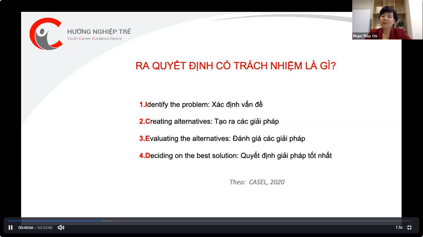 Lựa chọn nghề nghiệp có trách nhiệm, gen Z tự tin thành công theo cách riêng của mình - Ảnh 1. Lựa chọn nghề nghiệp có trách nhiệm, gen Z tự tin thành công theo cách riêng của mình - Ảnh 1.