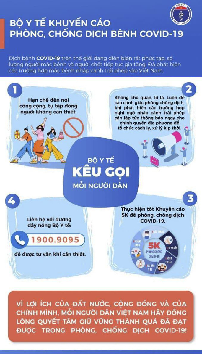 Thanh Hóa phát hiện ổ dịch mới có 14 ca mắc Covid-19 là học sinh tiểu học - Ảnh 3. Thanh Hóa phát hiện ổ dịch mới có 14 ca mắc Covid-19 là học sinh tiểu học - Ảnh 3.