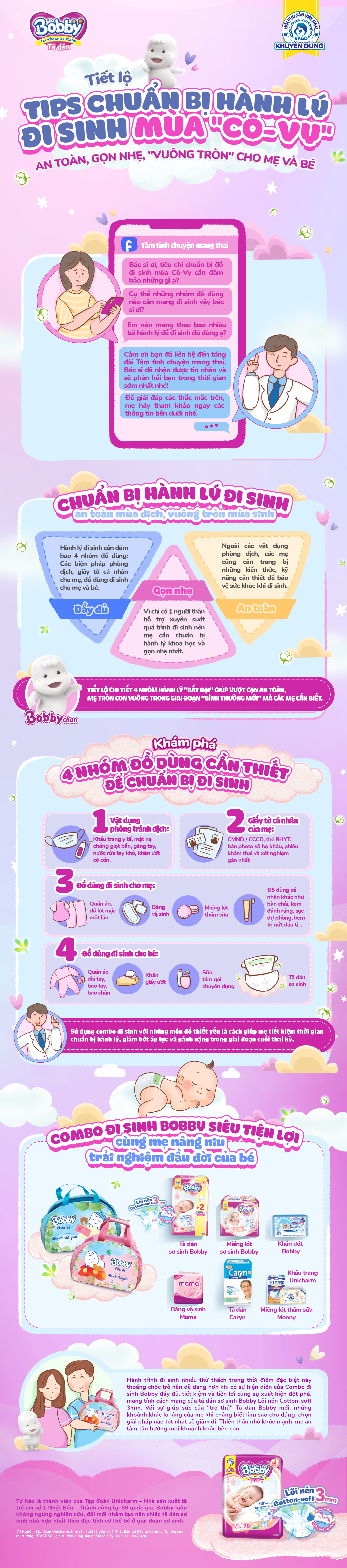 Tips chuẩn bị h&agrave;nh l&yacute; đi sinh m&ugrave;a &ldquo;C&ocirc;-vy&rdquo; - Ảnh 1.