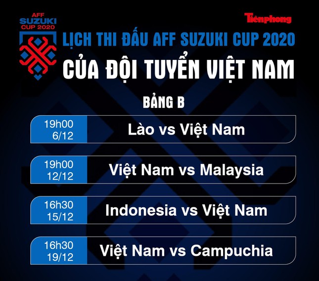 'Cháy vé' xem các trận đấu của đội tuyển Việt Nam tại AFF Cup 2020 - Ảnh 1.