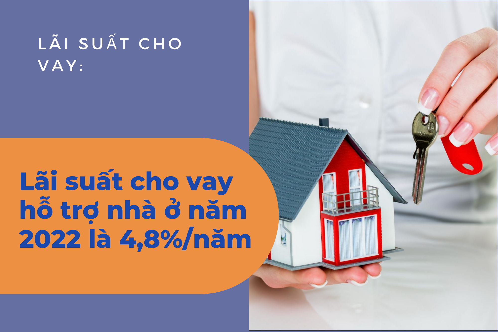 Vay mua nhà có quy định mới từ năm 2022: Lãi suất cho vay hỗ trợ là 4,8%/năm - Ảnh 3. Vay mua nhà có quy định mới từ năm 2022: Lãi suất cho vay hỗ trợ là 4,8%/năm - Ảnh 3.