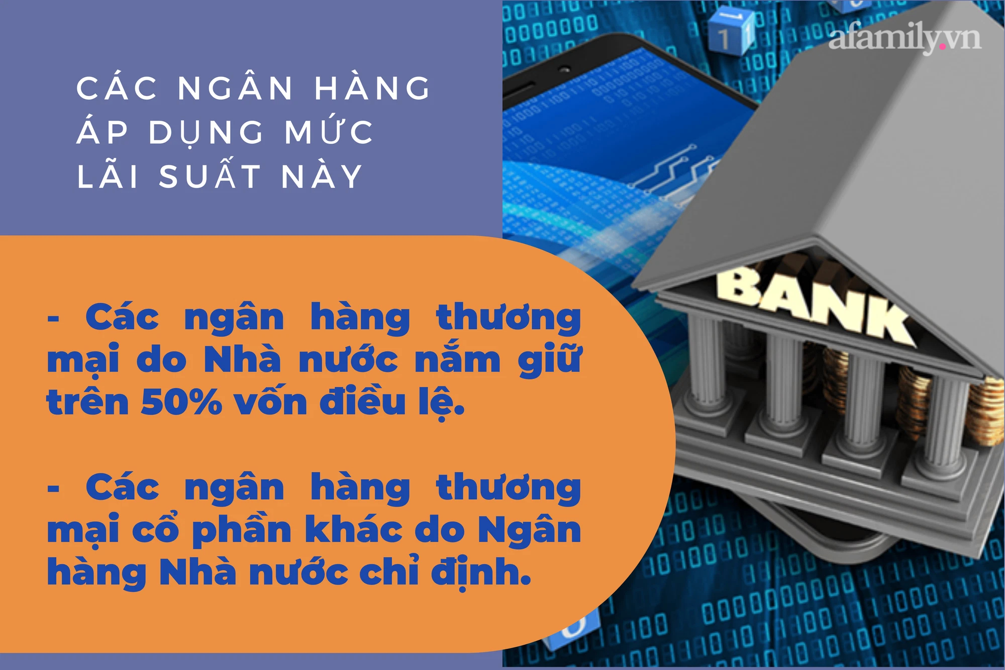 Vay mua nhà có quy định mới từ năm 2022: Lãi suất cho vay hỗ trợ là 4,8%/năm - Ảnh 4.