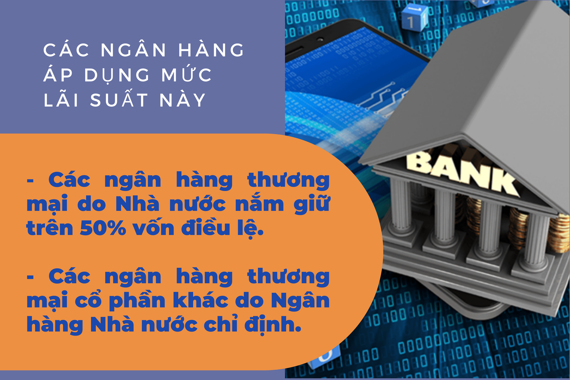 Vay mua nhà có quy định mới từ năm 2022: Lãi suất cho vay hỗ trợ là 4,8%/năm - Ảnh 4. Vay mua nhà có quy định mới từ năm 2022: Lãi suất cho vay hỗ trợ là 4,8%/năm - Ảnh 4.