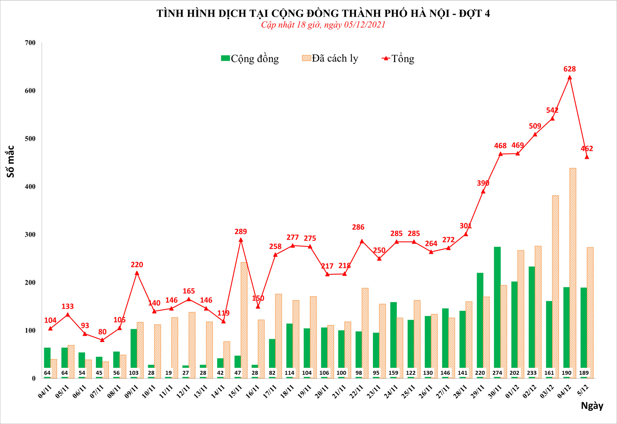- Ảnh 1. - Ảnh 1.