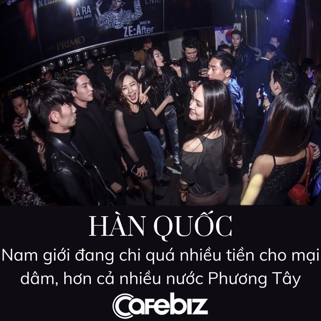 Nam giới Hàn Quốc chi tiền cho ‘gái’ gấp 16 lần Mỹ, phân biệt khắt khe về đẳng cấp, thà chọn sang còn hơn chọn xinh - Ảnh 1.