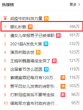 No.1 hot search Weibo: &quot;Tình cũ của Trương Hàn&quot; gây bất ngờ với động thái được cho là có liên quan tới Trịnh Sảng? - Ảnh 4.