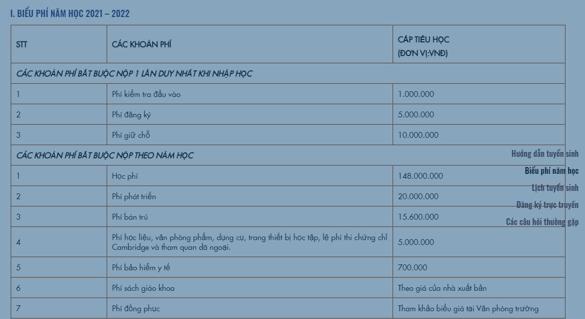 Danh s&aacute;ch c&aacute;c trường tư nổi tiếng ở H&agrave; Nội c&oacute; mức học ph&iacute; dưới 150 triệu đồng/năm, bố mẹ c&acirc;n nhắc t&agrave;i ch&iacute;nh để cho con học - Ảnh 3.