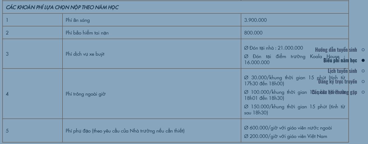 Danh s&aacute;ch c&aacute;c trường tư nổi tiếng ở H&agrave; Nội c&oacute; mức học ph&iacute; dưới 150 triệu đồng/năm, bố mẹ c&acirc;n nhắc t&agrave;i ch&iacute;nh để cho con học - Ảnh 4.
