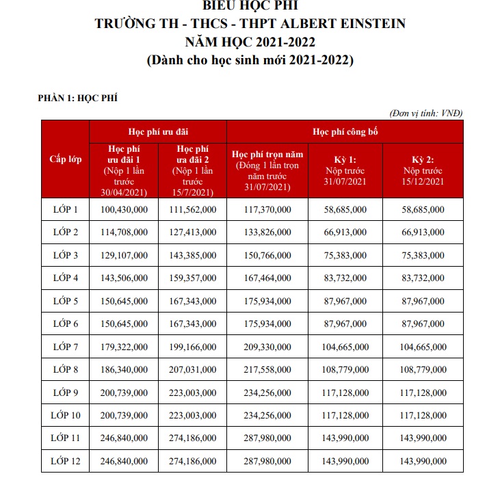 TP. HCM: Danh sách các trường song ngữ quốc tế và tư thục có mức học phí từ 70 đến dưới 200 triệu đồng/năm, bố mẹ cân nhắc tài chính để cho con học - Ảnh 7. TP. HCM: Danh sách các trường song ngữ quốc tế và tư thục có mức học phí từ 70 đến dưới 200 triệu đồng/năm, bố mẹ cân nhắc tài chính để cho con học - Ảnh 7.