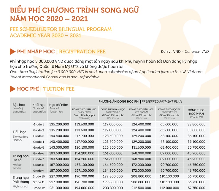 TP. HCM: Danh sách các trường song ngữ có mức học phí từ 70 đến dưới 200 triệu đồng/năm, bố mẹ cân nhắc tài chính để cho con học - Ảnh 9. TP. HCM: Danh sách các trường song ngữ có mức học phí từ 70 đến dưới 200 triệu đồng/năm, bố mẹ cân nhắc tài chính để cho con học - Ảnh 9.