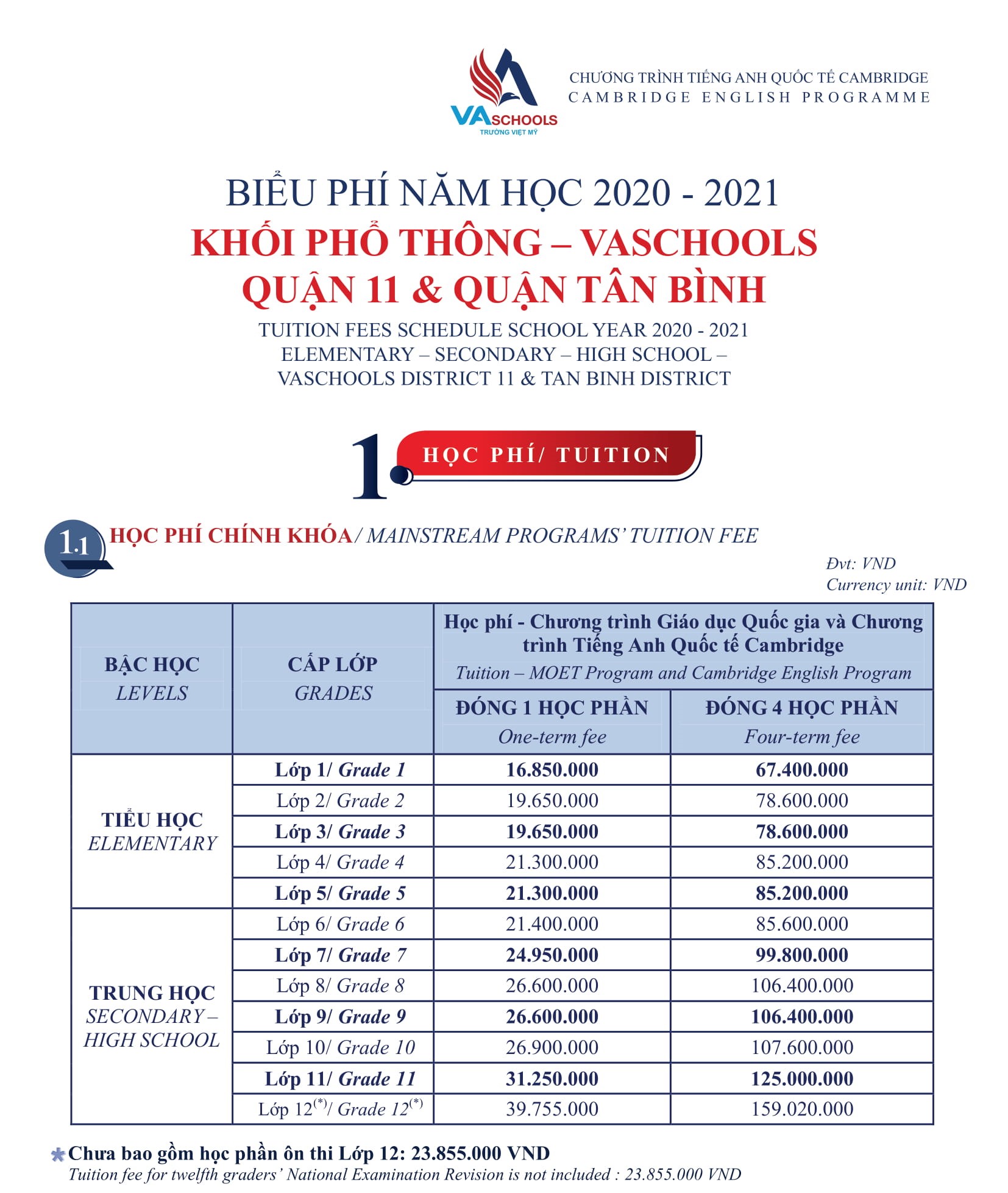 TP. HCM: Danh sách các trường song ngữ quốc tế và tư thục có mức học phí từ 70 đến dưới 200 triệu đồng/năm, bố mẹ cân nhắc tài chính để cho con học - Ảnh 2. TP. HCM: Danh sách các trường song ngữ quốc tế và tư thục có mức học phí từ 70 đến dưới 200 triệu đồng/năm, bố mẹ cân nhắc tài chính để cho con học - Ảnh 2.