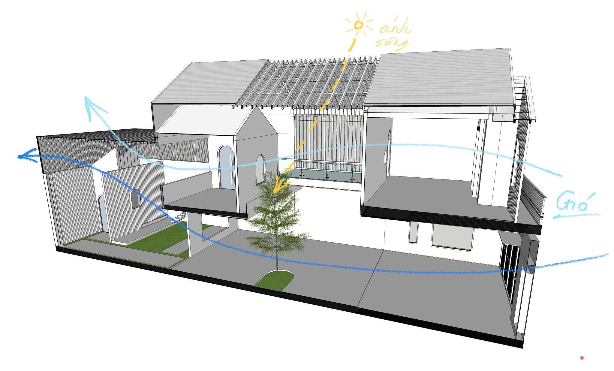 Nhà xây trên đất 6x20m đón nắng và sắc màu thiên nhiên có chi phí 900 triệu đồng ở Buôn Ma Thuột - Ảnh 4.