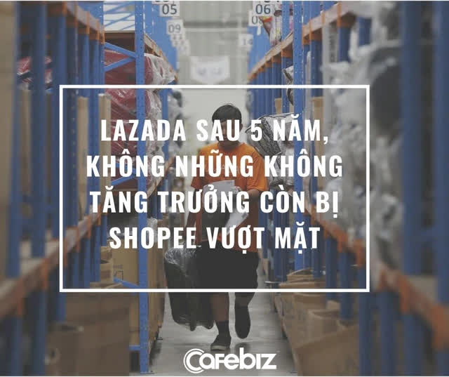 Lý do Lazada thua đau trước Shopee: Bị Alibaba Taobao hóa, sai lầm khi cho rằng đã thành công ở Trung Quốc thì sẽ chắc thắng ở Đông Nam Á - Ảnh 3.