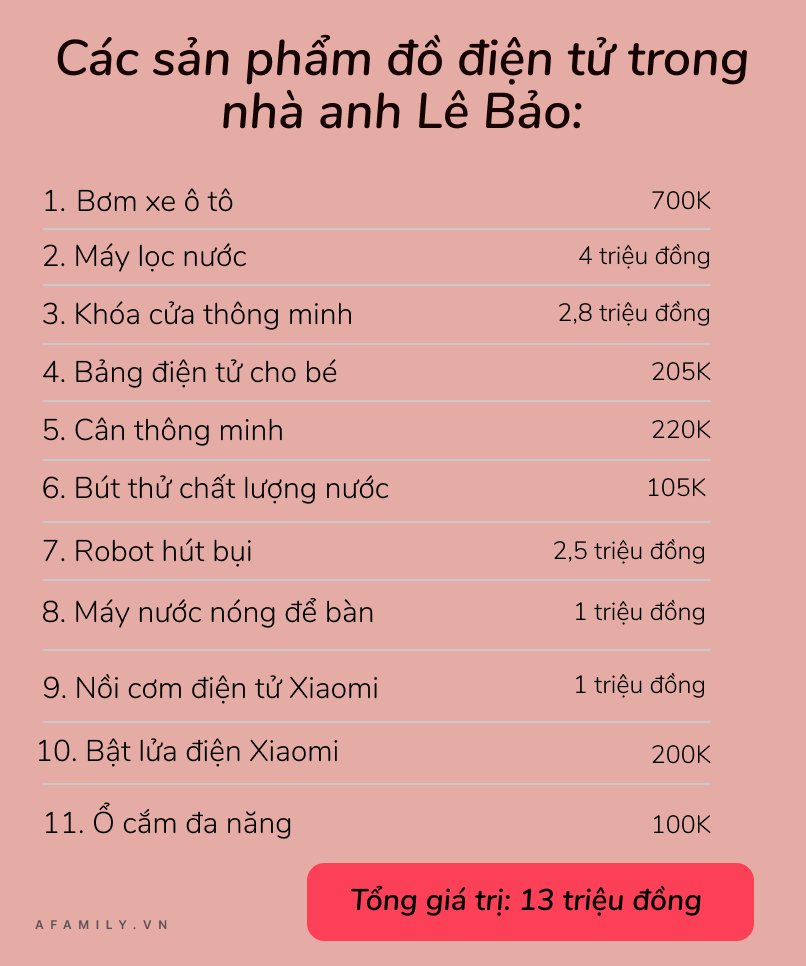 Chị em cứ mải chê đồ Tàu, ông bố ở Hà Đông sắm từ thứ nhỏ nhặt nhất cho gia đình mà vẫn 