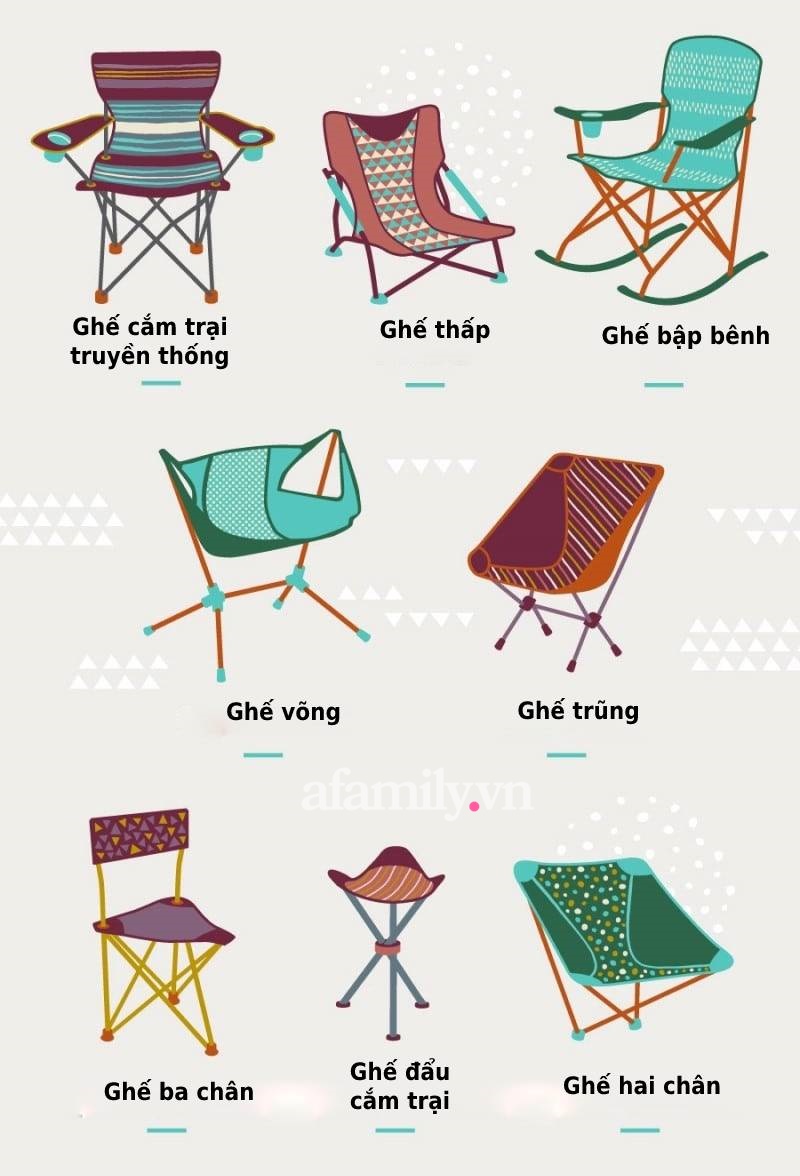 Hai vật dụng quan trọng nhất khi đi cắm trại Camping bạn đã biết mua ở đâu được tốt lại rẻ nhất? - Ảnh 5.