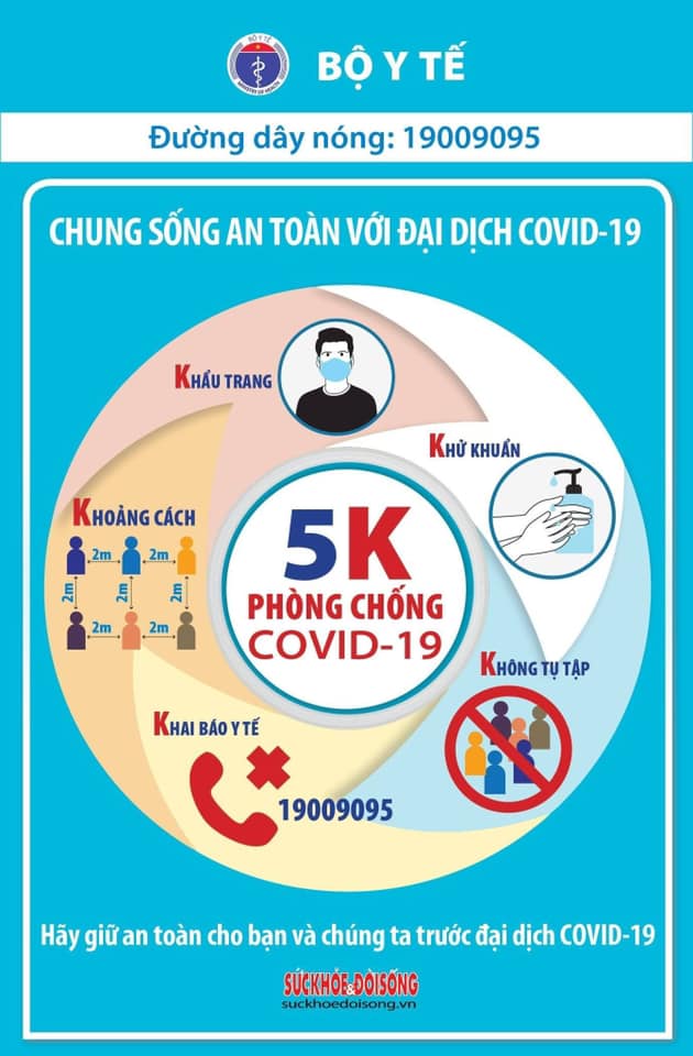 Bộ trưởng Bộ Y tế: 