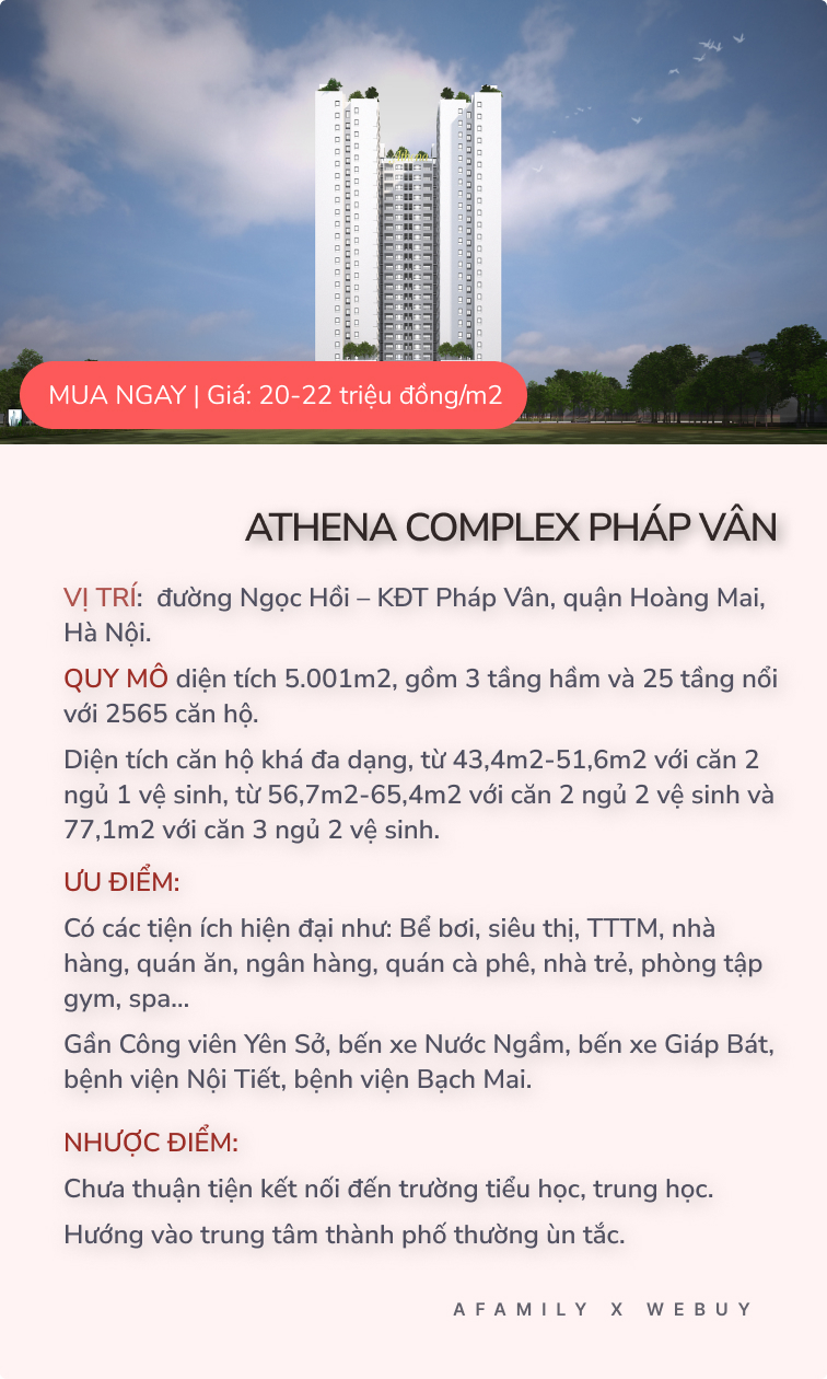 Điểm danh 4 dự án chung cư giá rẻ chưa đến 2 tỷ  quanh Hà Nội, những gia đình có kinh tế eo hẹp không thể bỏ lỡ! - Ảnh 5.