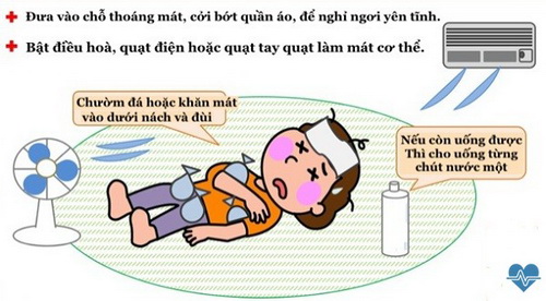 Đi camping hay là du lịch nhất định phải thuộc lòng những kỹ năng sơ cứu này - Ảnh 10.